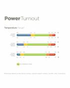 Couverture Power Turnout MEDIUM Bucas